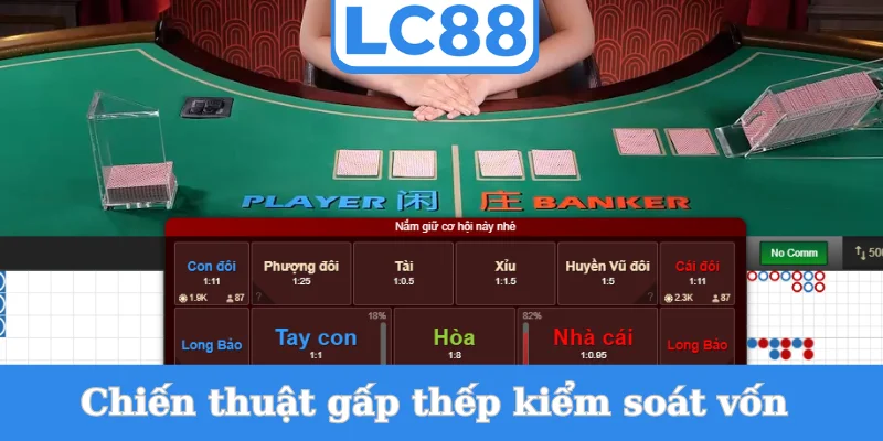 chien-thuat-gap-thep-kiem-soat-von